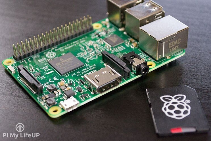 Installing NOOBS Raspberry Pi