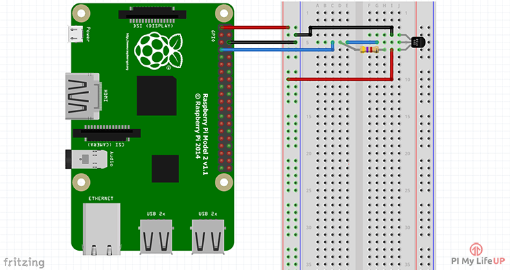 Raspberry Pi Diagrama de Sensor de Temperatura