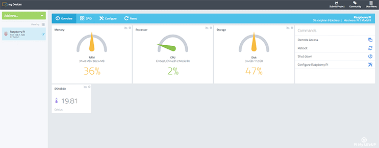 Pi cayenne dashboard