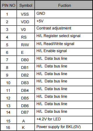 LCD 16x2 Display Datasheet 
