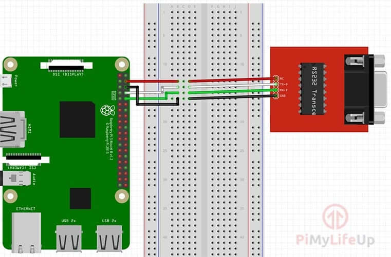 raspbian usb serial terminal program to send text file