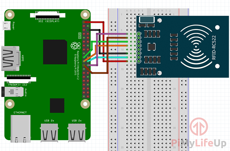 Raspberry Pi RFID Wiring Schematic