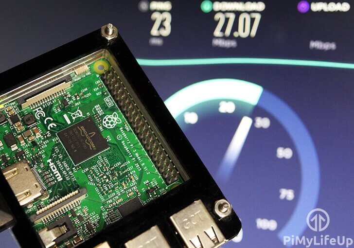  Raspberry Pi Internet Speed Monitor