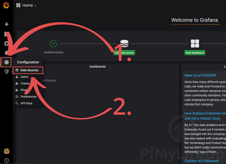 Adding a new data source to Grafana