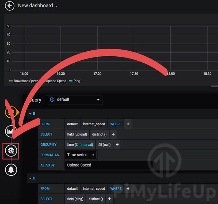 Configure Grafana Panel