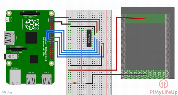 How to Setup a Raspberry Pi Pressure Pad (FSR) - Pi My Life Up