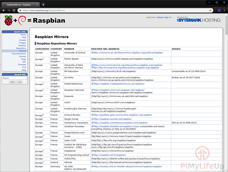 Raspbian Mirrors Screenshot