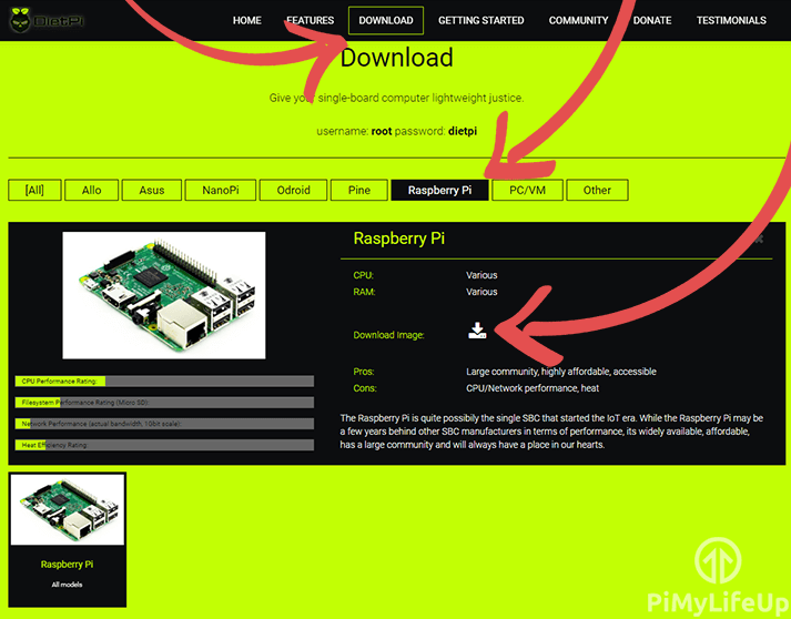 Dietpi Raspberry Pi Image Download