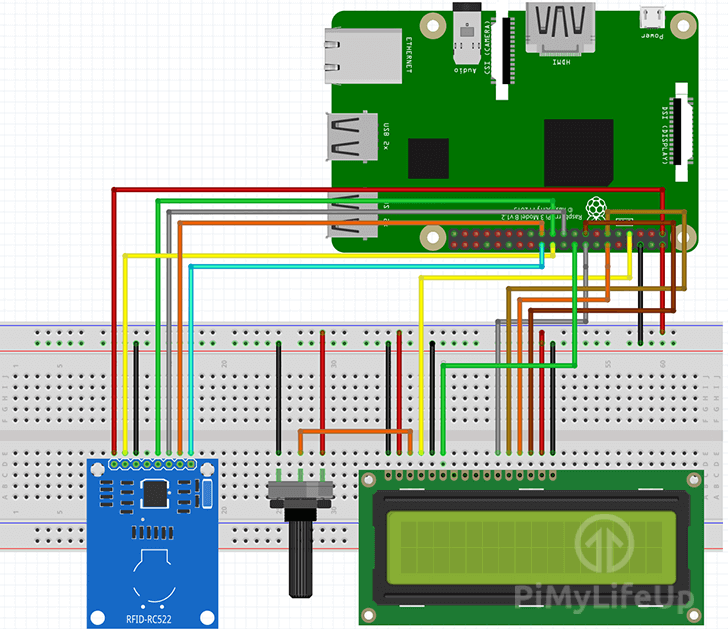 LCD Display and RFID RC522 Schematic