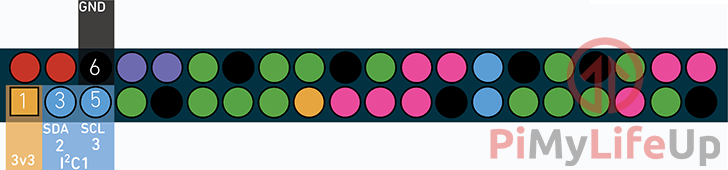 Raspberry Pi VEML6075 UV Sensor Wiring GPIO Pinout