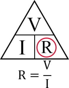 Understanding Ohm's Law - Pi My Life Up