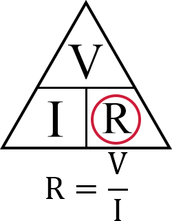 Ohms Law Triangle Example for Resistance 