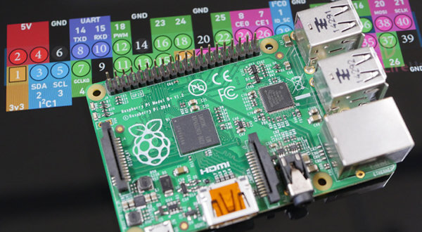 How to install pip on the Raspberry Pi - Pi My Life Up