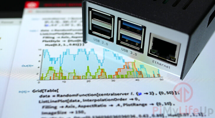 Raspberry Pi Mathematica