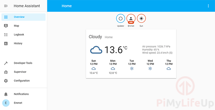 Raspberry Pi Home Assistant Dashboard