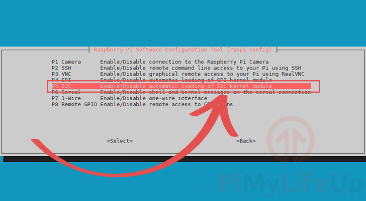 Raspberry Pi Select I2C