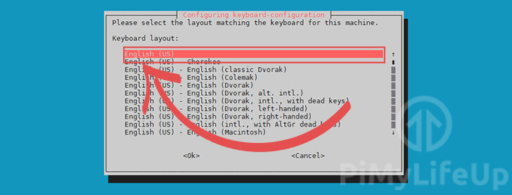 Raspberry Pi Keyboard Layout within Config