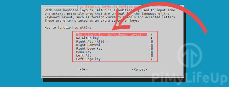 Keyboard Layout AltGR Modifier Key