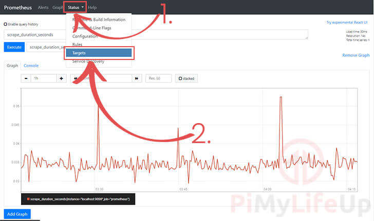 Getting to the Prometheus Targets page