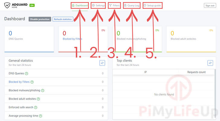 adguard dns query