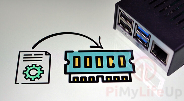 Raspberry Pi Log2RAM