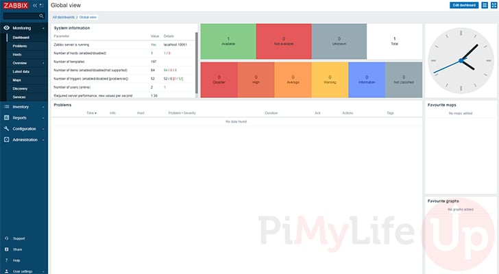 Zabbix Raspberry Pi Dashboard