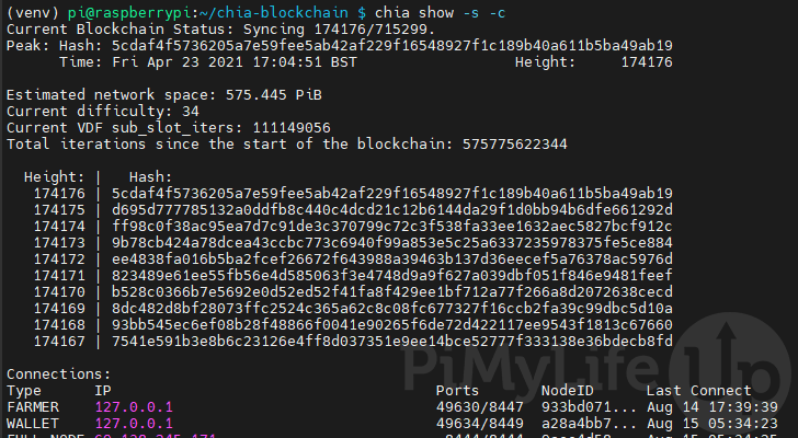 Raspberry Pi Chia Blockchain - Showing Node Status