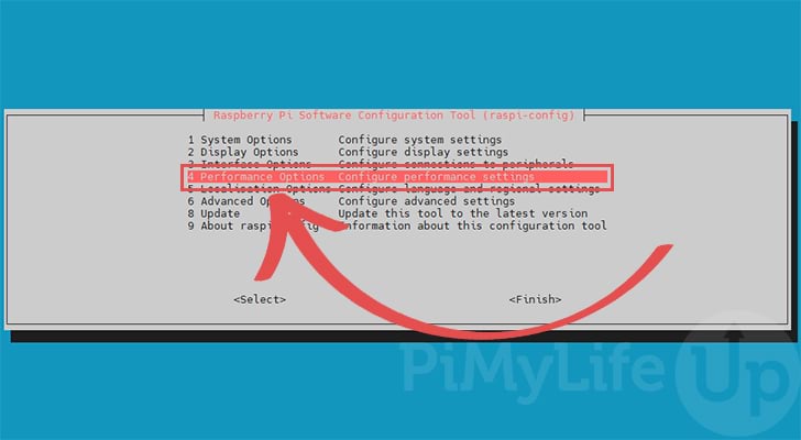 Configuring the Performance options on the Raspberry Pi