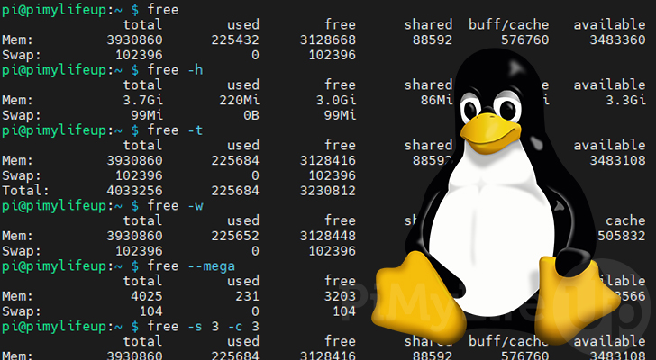 free command on linux