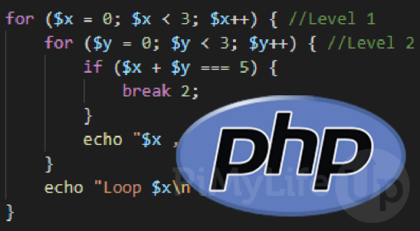 line break in text php