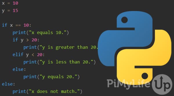 Python if, else, elif Conditional Statements - Pi My Life Up