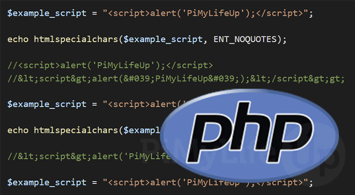 PHP htmlspecialchars() Function