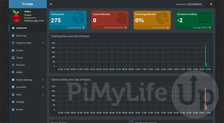 Pi-Hole Dashboard