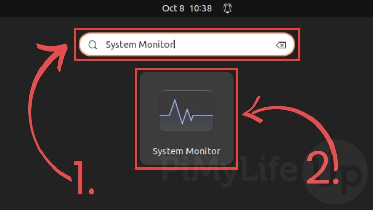 Open System Monitor