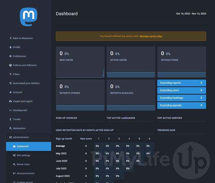 Raspberry Pi Mastodon Admin Dashboard