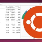 Ubuntu Check Disk Space
