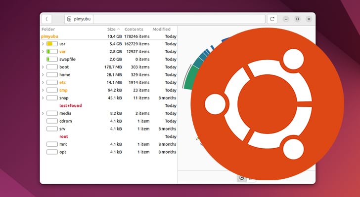 check free disk space ubuntu