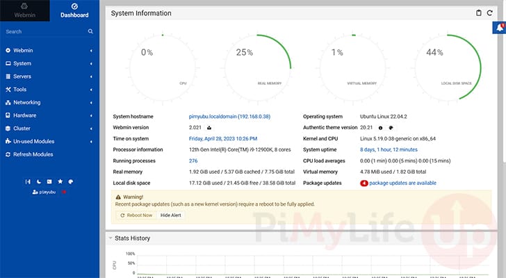 Webmin Dashboard