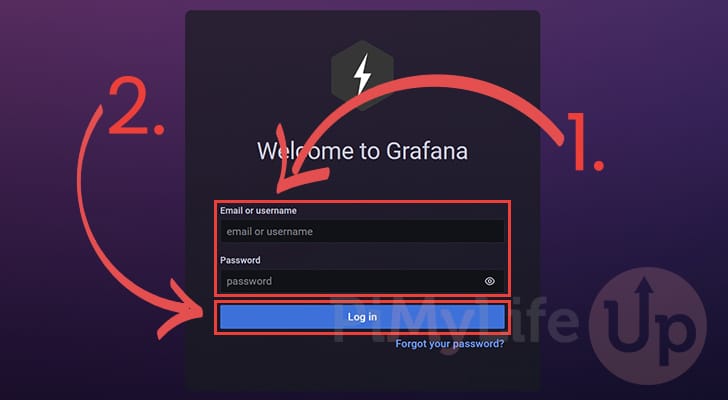 Login to TeslaMate Grafana