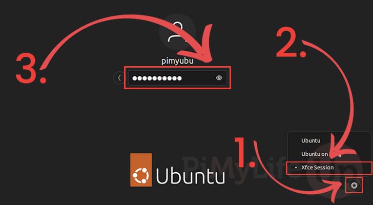 Change from Ubuntu to XFCE Session