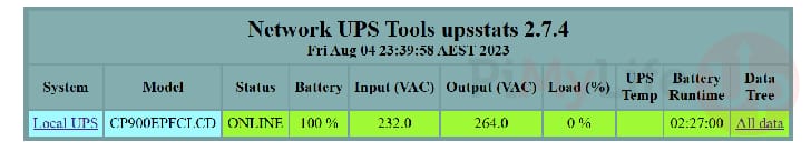 Raspberry Pi NUT Server UPS List