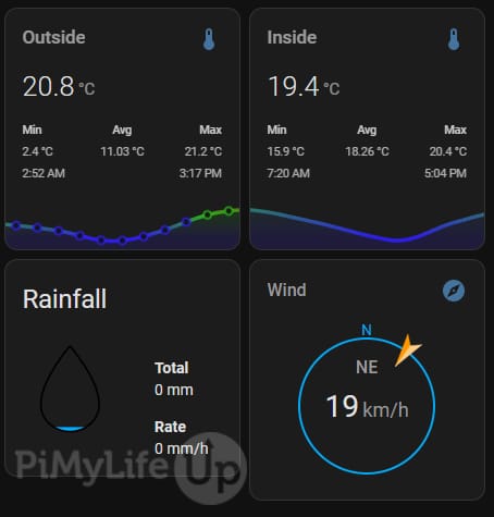 How to Setup Netatmo in Home Assistant - Pi My Life Up