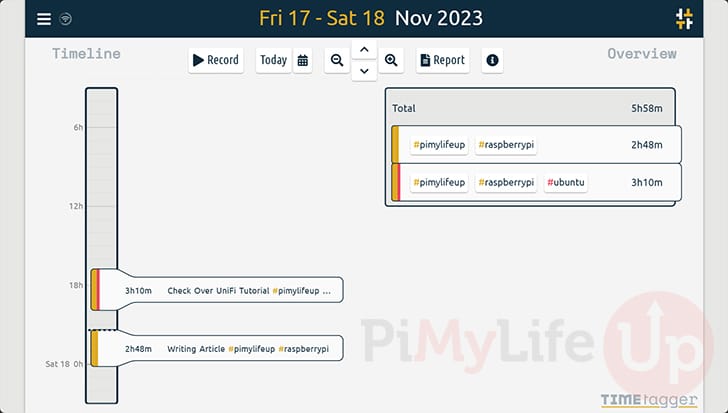 TimeTagger running on the Raspberry Pi