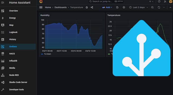 How to Set Up Grafana on Home Assistant