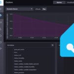 How to Install InfluxDB on Home Assistant