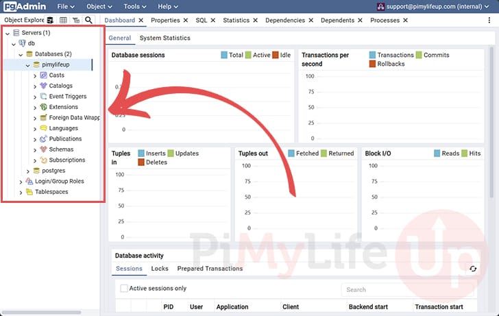 Manage PostgreSQL Docker Database Server from Web Admin