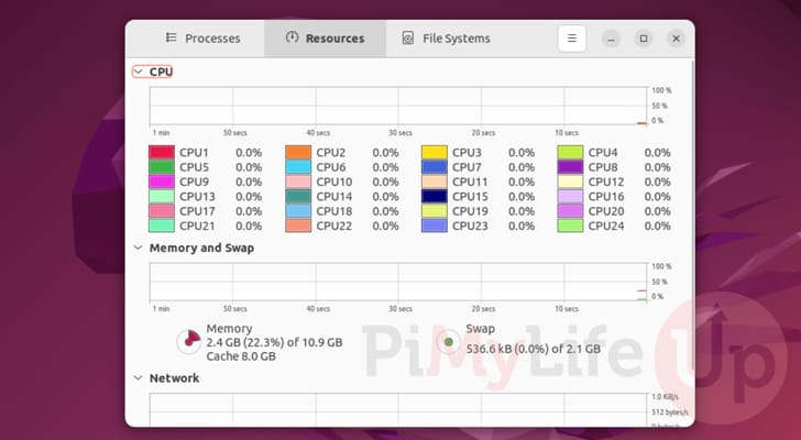 See Resource usage in the Task Manager