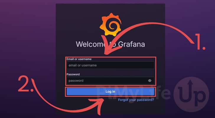 Sign in to the Grafana Docker web interface