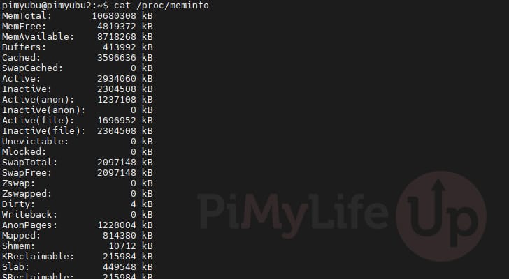 Linux memory usage from the meminfo file