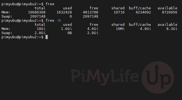 Human readable display from the free command